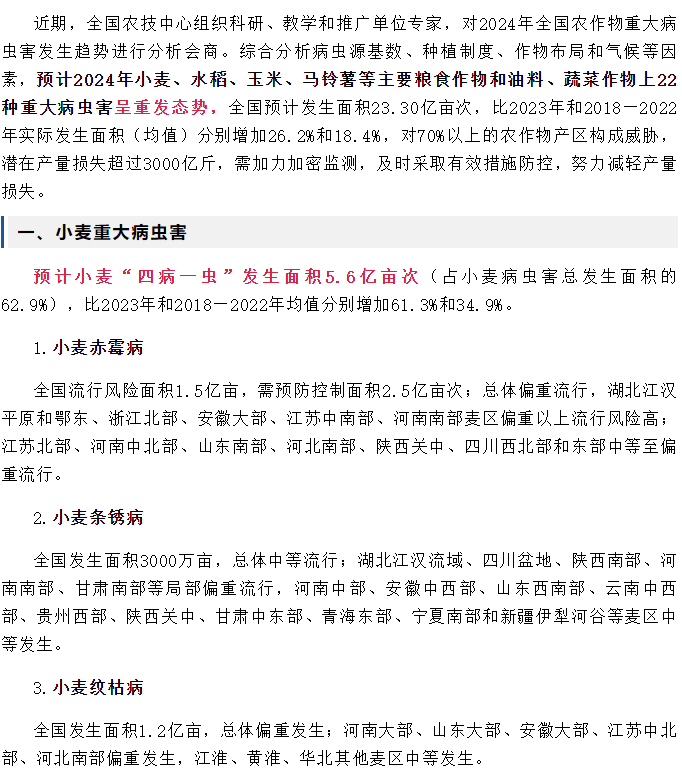 2024年全國農(nóng)作物重大病蟲害發(fā)生趨勢預(yù)報(圖1)